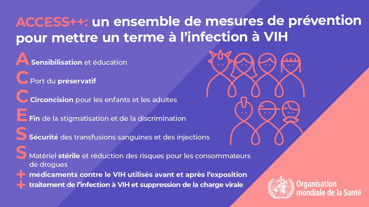GustelMonin's tweet photo. Mettre un terme à l’infection à VIH repose sur un ensemble complet de mesures de prévention qui ciblent les différentes voies de transmission du virus. Voici les principales stratégies
@OMSCongo https://t.co/FSOp1R9GB2
