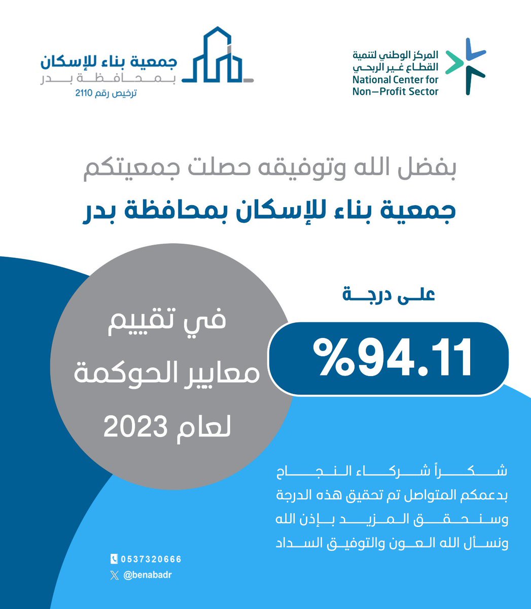 بفضل من الله

حصلت جمعية #بناء #محافظة_بدر على 94.11% في تقييم معايير #الحوكمة لعام 2023م الصادر من المركز الوطني للقطاع غير الربحي ..