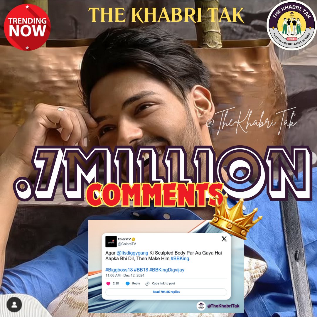 TheKhabriTak's tweet photo. Latest : #DigvijayRathee crossed over 700K mark with #BBKingDigvijay &amp; becomes the 3rd contestant to do so🔥🔥

The leading vote gainer is dominating King contest with 40K comments♥️

Comment - Your Opinion
#BB18 #BiggBoss #BiggBoss18 

Follow - @TheKhabriTak for more https://t.co/lu3NprDmJY