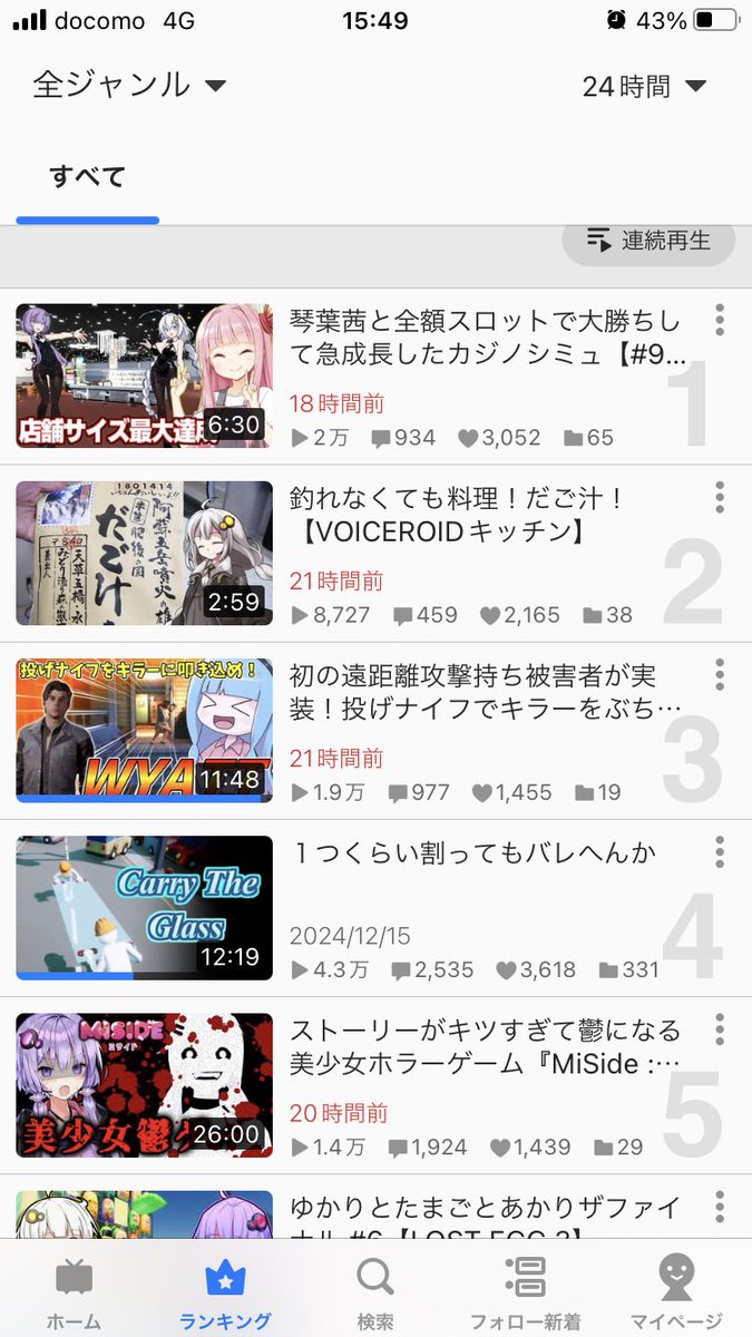 (*´╰︎╯︎`๓)♬︎ニコニコさん 祝砲 / フランZX3 さんのイラスト - ニコニコ静画(イラスト)