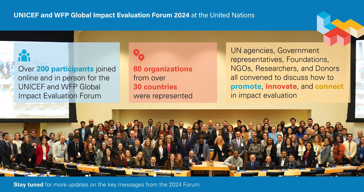WFP Evaluation (@wfp_evaluation) on Twitter photo 🔎 The <a href="/UNICEFEval/">UNICEF Evaluation</a> & <a href="/WFP/">World Food Programme</a> Global Impact #Evaluation Forum at the <a href="/UN/">United Nations</a> wrapped up last week with over 200 delegates joining from 80 organizations and over 30 countries
Access the #UN TV recordings here and stay tuned for updates: bit.ly/3ORfhlz 👈
#Evidence4Impact 🔎 The <a href="/UNICEFEval/">UNICEF Evaluation</a> & <a href="/WFP/">World Food Programme</a> Global Impact #Evaluation Forum at the <a href="/UN/">United Nations</a> wrapped up last week with over 200 delegates joining from 80 organizations and over 30 countries
Access the #UN TV recordings here and stay tuned for updates: bit.ly/3ORfhlz 👈
#Evidence4Impact