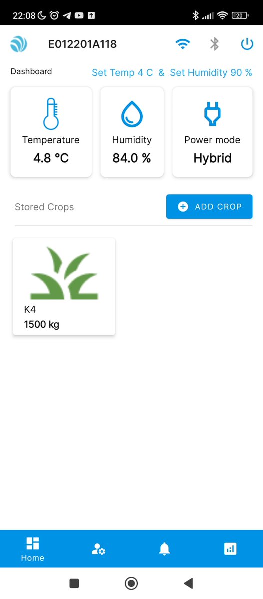 inspira farms tweet media