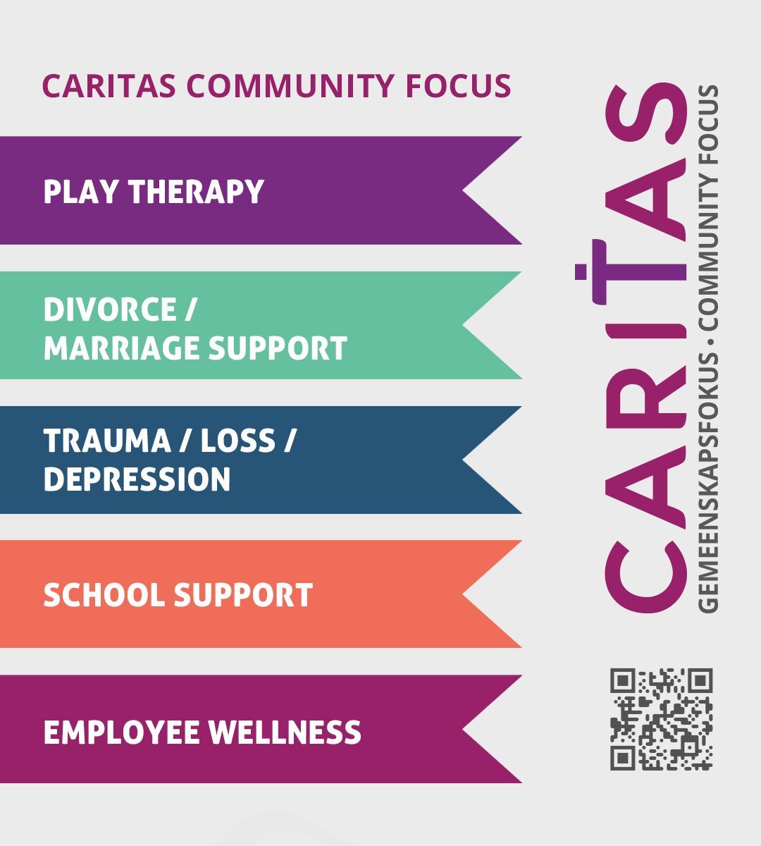 Caritas Community Focus, some of our focus areas:
- Play therapy
- Divorce / marriage support
- Trauma / loss / Depression
- School support
- Employee wellness
. . . .
📱 087 150 5058/ 9
✨ buff.ly/4cyUMn2