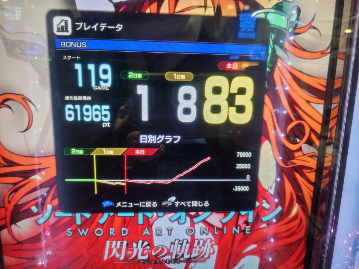 GLHF_Koo's tweet photo. スマパチSAOのLT機はマジで神ゲーです。対アリでした！！

投資36K
回収287.5K

#スマパチSAO 
#スマパチLT https://t.co/hB4t0qA6cP