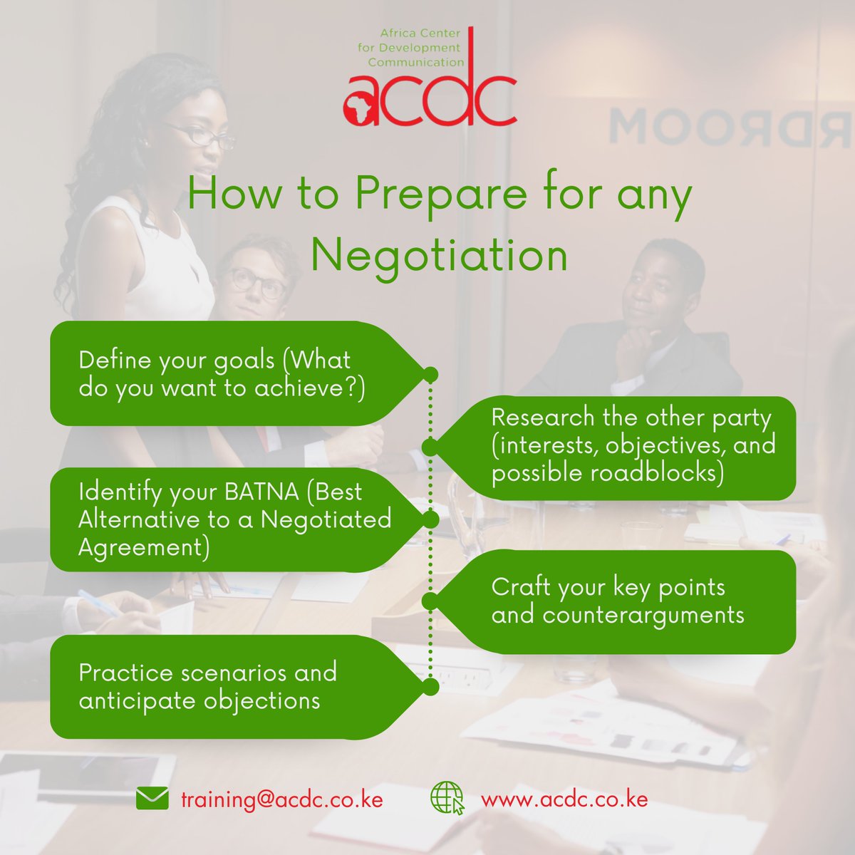 Join our Negotiation Skills Coaching for Leaders Workshop to master negotiation.

📍: In-person in Nairobi; and virtually
💲: $600 for local participants; $700 for international and virtual participants
📅: 12th February 2025
✉️: training@acdc.co.ke
📲: +254 703 154 483