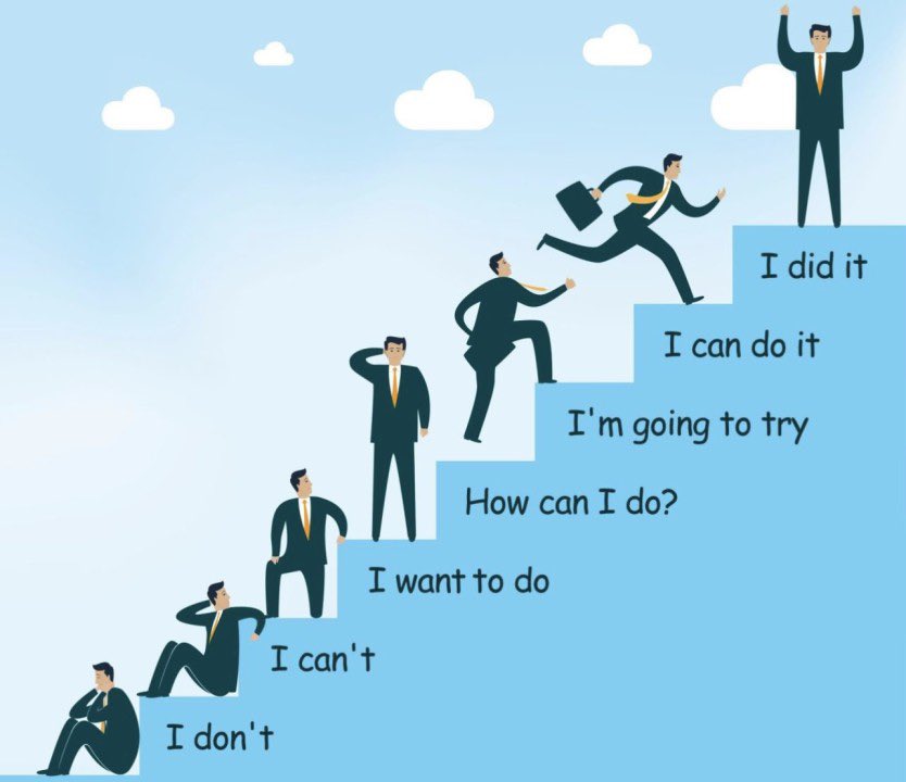 صعب تنجح إذا ما تؤمن يقينا بقدارتك ، لذلك ثق تماما بنفسك ، واعمل بناء على هذا اليقين ، والله سيوفقك أيها الجميل 
……..
BELIEVE IN YOURSELF