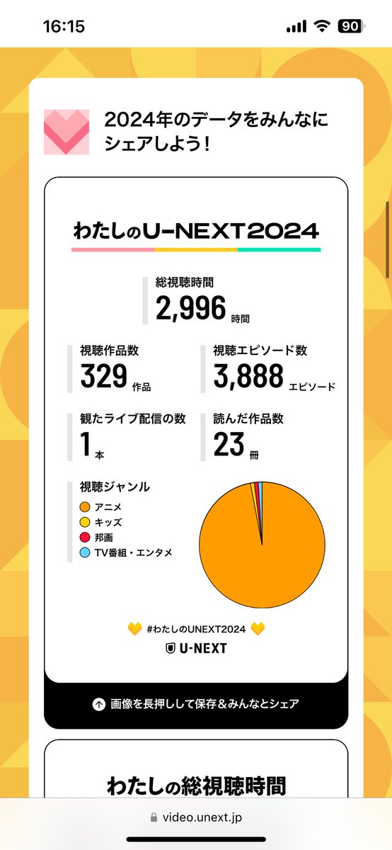 pervert_yuk's tweet photo. さっき気になって見てみたら思ったよりみてなかった…
忙しい時期結構あったし仕方ないか…
アニメばっか見ててすいません…
#わたしのUNEXT2024 https://t.co/6vvbKPhMOU
