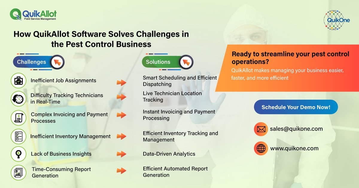 quikonesolution's tweet image. Facing challenges in managing your pest control business?
Let’s solve it together with QuikAllot!

Schedule Your Demo Now!
quikone.com/demo/

#pestcontrol #pestcontrolservicesoftware #softwaresolutions #quikAllot #businesssoftware #quikonesolutions #fieldservicemanagement