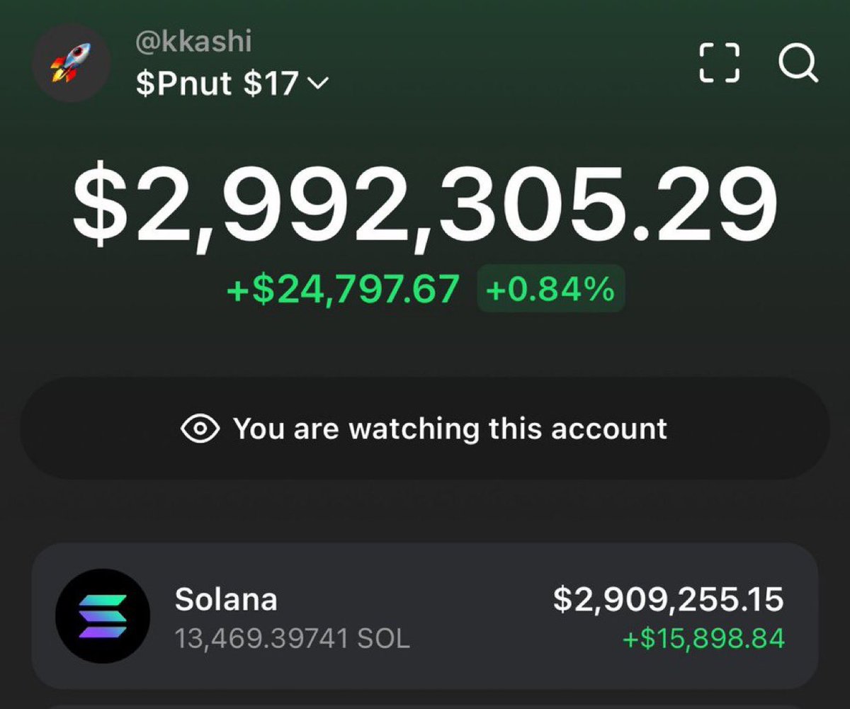 kkashi_yt's tweet image. Here a highlight of top profitable trades with small initials. Pick your favourite.

$42 to $950,000 $Chillguy
22,600X
x.com/kkashi_yt/stat…

——
$17 to $3M $Pnut
176,470X
x.com/kkashi_yt/stat…

——
$0.58 to $69,390 $STNK
119,600X
x.com/kkashi_yt/stat…

——
$498 to $1.1M…