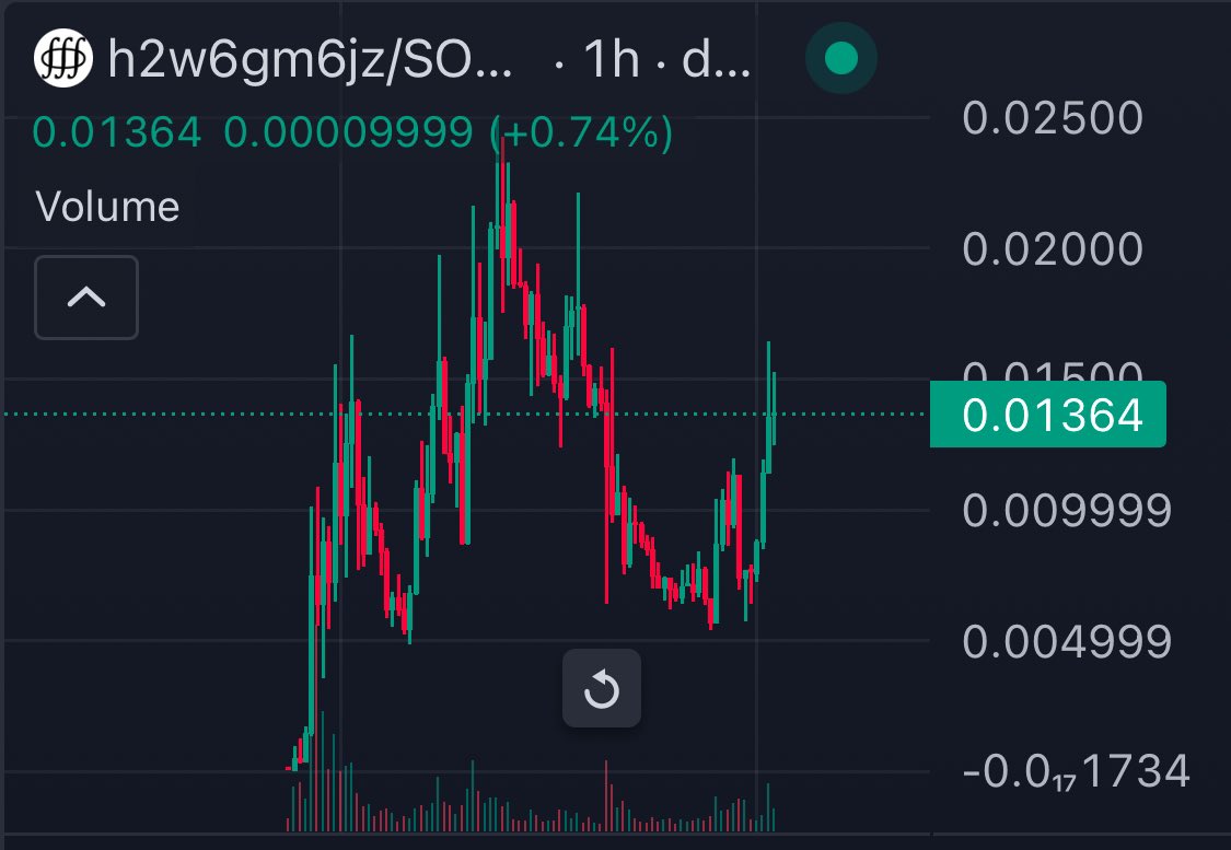 Easy mode

Printing again