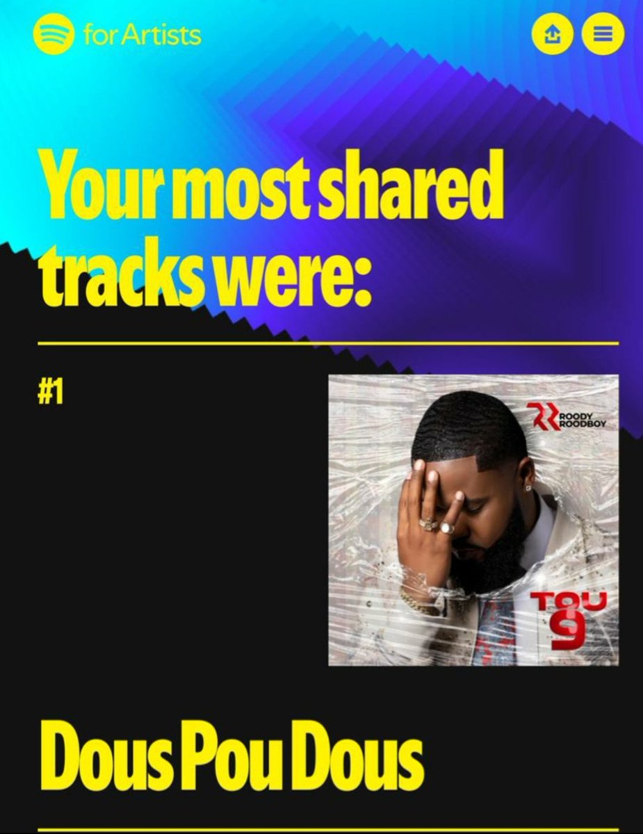 WildFrapman's tweet photo. 🎤🐘🐘🔥🙌 kontinye enjoy nou ak bon album #Tou9..album ki k roule nan salon kote ki gen timoun..ki pap gate lespri yo....pi bel album ...@roodyroodboy 🔥🔥🔥🎤🎤 https://t.co/PsLlqPcYTa