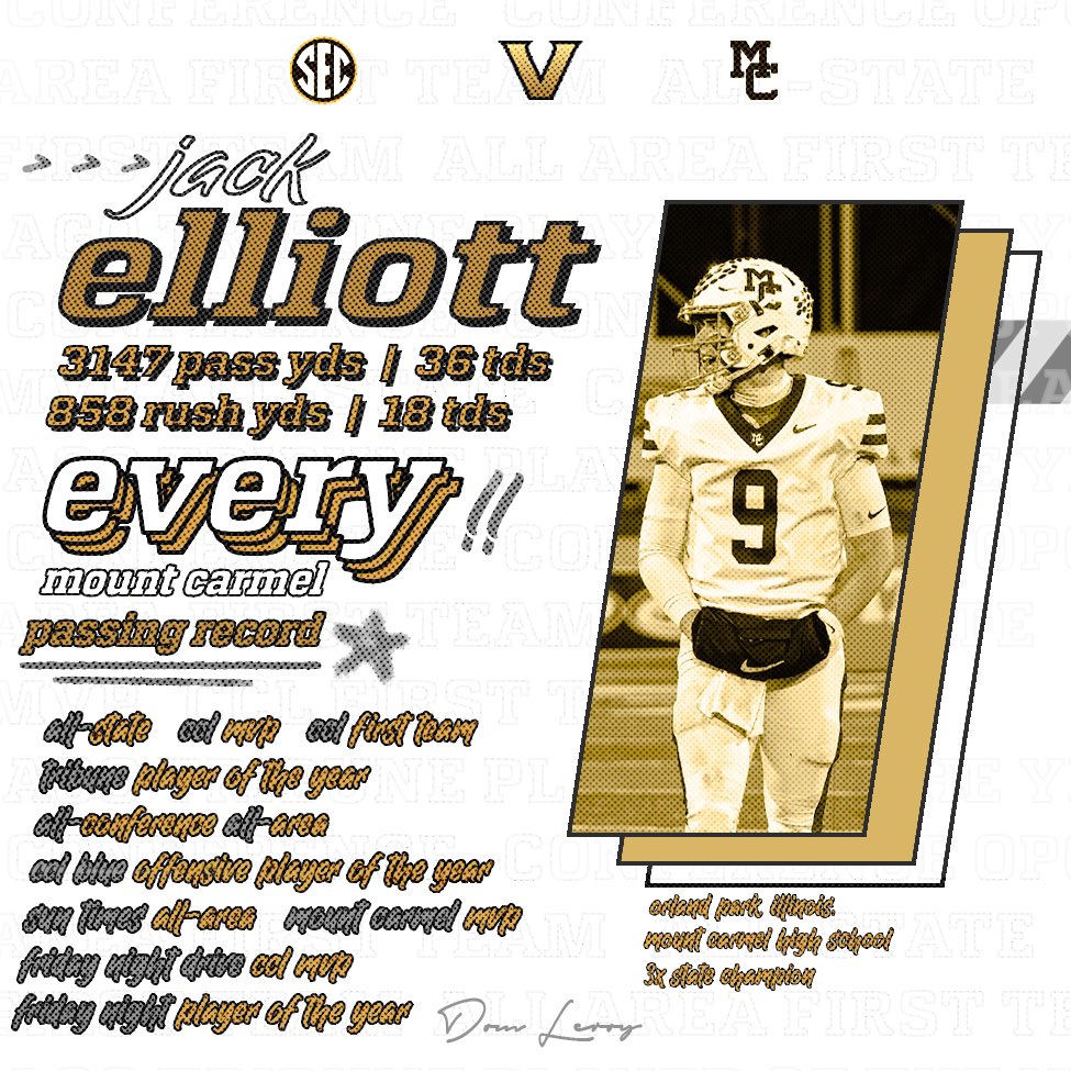 Jack Elliott (@jackelliott09) on Twitter photo Thank you <a href="/CaravanFootball/">Caravan Football</a> for an amazing High School career as a 3 time state champion with a record of 47-4. Can’t wait to start <a href="/VandyFootball/">Vanderbilt Football</a>
hudl.com/v/2RHQ1J Thank you <a href="/CaravanFootball/">Caravan Football</a> for an amazing High School career as a 3 time state champion with a record of 47-4. Can’t wait to start <a href="/VandyFootball/">Vanderbilt Football</a>
hudl.com/v/2RHQ1J