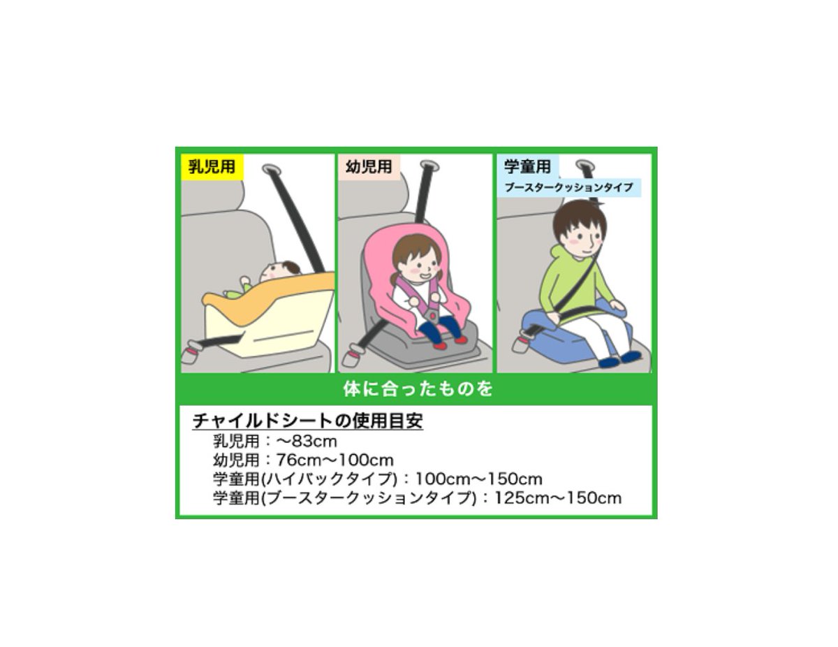 munamama様】三菱自動車 純正チャイルドシート 【公式通販】
