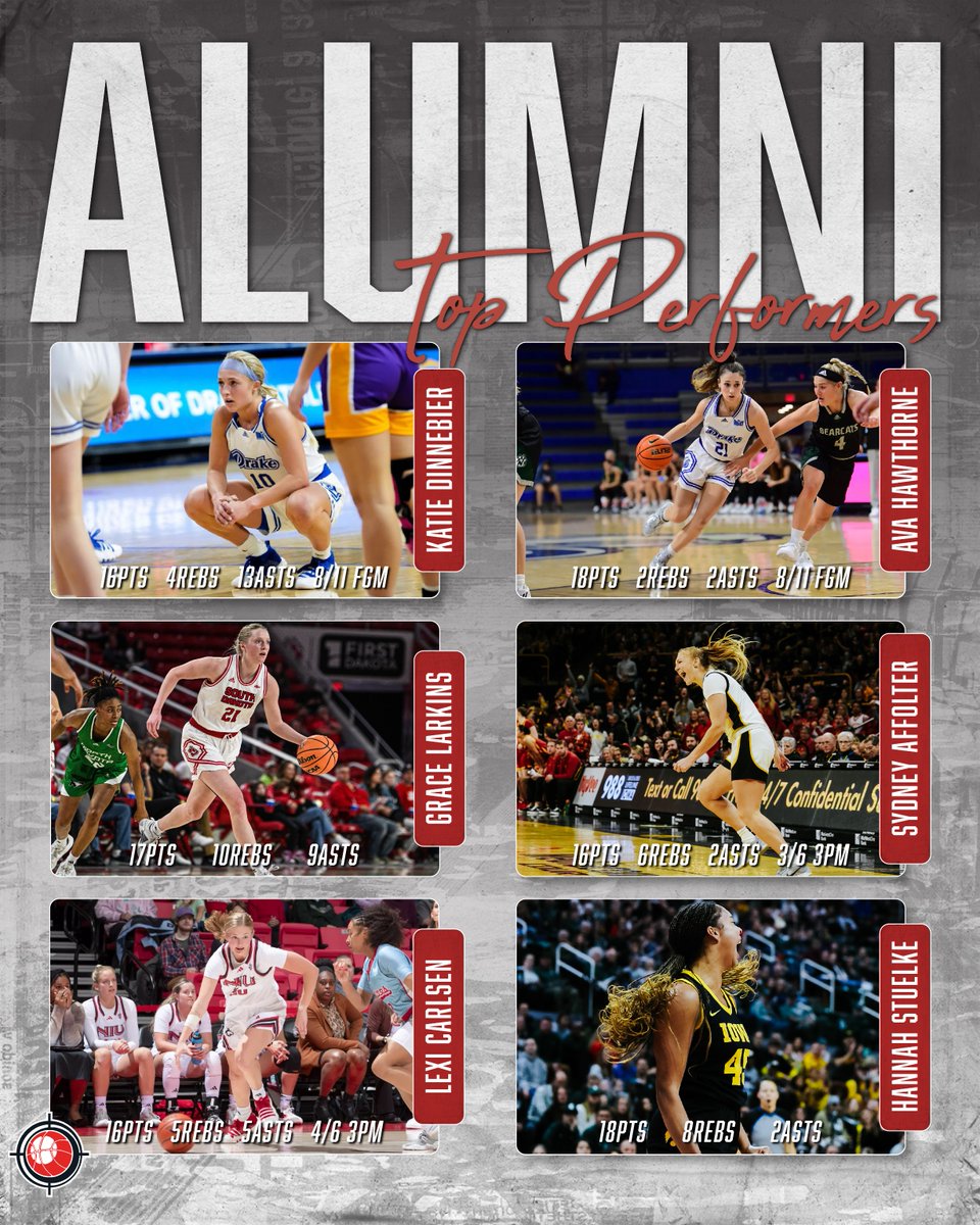 All Iowa Attack Girls tweet media