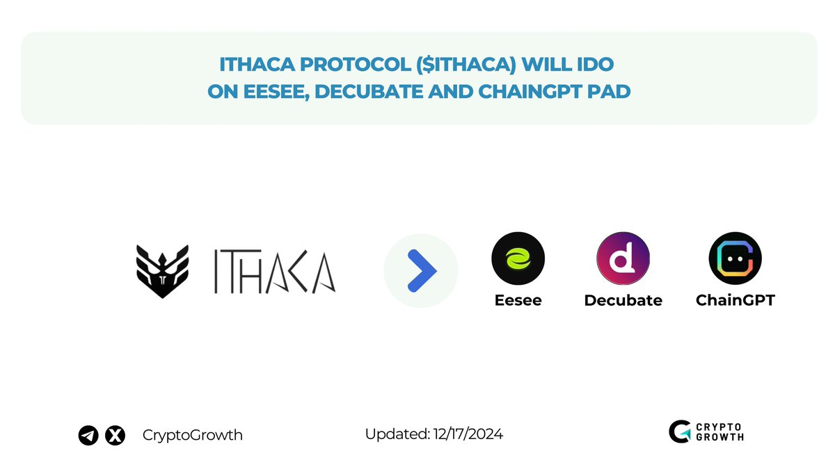 CryptoGrowth (@cryptogrowth_) on Twitter photo ⛽️ The <a href="/IthacaProtocol/">Ithaca Protocol</a> $ITHACA Token Sale is coming ! The launchpads are ready:
<a href="/decubate/">Decubate</a>
<a href="/eesee_io/">eesee.io</a>
<a href="/ChainGPT_Pad/">ChainGPT Pad</a>
🪙Token price: $0.035
🔔Date: Dec 16-19th
🔙Refund Term: 7 Days
🔗 More: x.com/IthacaProtocol… ⛽️ The <a href="/IthacaProtocol/">Ithaca Protocol</a> $ITHACA Token Sale is coming ! The launchpads are ready:
<a href="/decubate/">Decubate</a>
<a href="/eesee_io/">eesee.io</a>
<a href="/ChainGPT_Pad/">ChainGPT Pad</a>
🪙Token price: $0.035
🔔Date: Dec 16-19th
🔙Refund Term: 7 Days
🔗 More: x.com/IthacaProtocol…