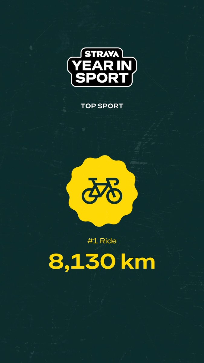 cycletherapyHam's tweet photo. I mentioned before 2024 was a record year for me (so far). I am so looking forward to 2025. The highlight for me is always riding with people whether a small ride like #SlowRollFriday or a @theglowriders Saturday night. https://t.co/Paqx6l3lRC