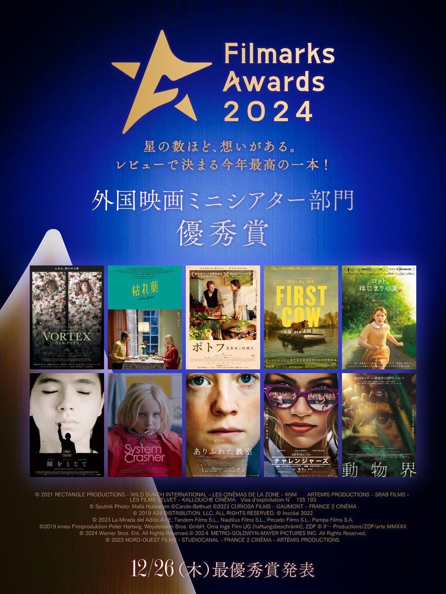 /／
Filmarks Awards 2024
外国映画ミニシアター部門 優秀賞発表🎉
\＼

Filmarks内のデータをもとに選出された
今年最も多くの⼈々の⼼を動かした10作品です✨

最優秀賞は12/26に発表🗓
引用リポスト or #FilmarksAwards2024 をつけて予想しよう！

詳しくはこちら👇
filmaga.filmarks.com/articles/31446…