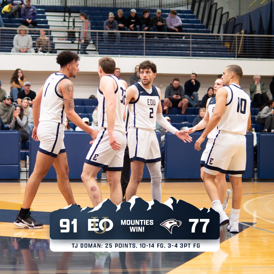 EOU Men's Basketball tweet media