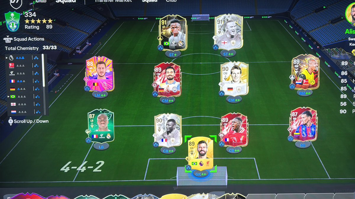 MMantf8's tweet photo. @OS__FUT له مكان؟ https://t.co/2grC6rjtiD