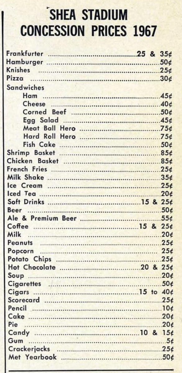 BBGreatMoments's tweet photo. 1967 concession prices at Shea Stadium. https://t.co/sAzBcOrSQZ