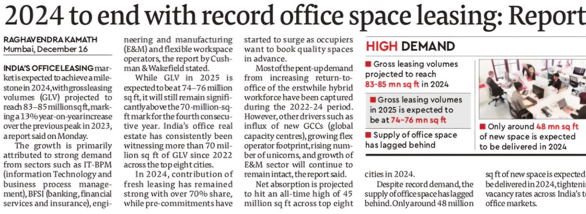 vishan_29's tweet image. Office Space Leasing 🚀

🟩 The gross leasing volume is projected to reach 83 Mn sqft, 13% yoy increase 🔥🔥

🟩 GLV is expected at 75 Mn sqft in 2025 as most of the demand for return to office has been captured in 2022-24

🟩 Supply is unable to meet demands and only 48 Mn sqft