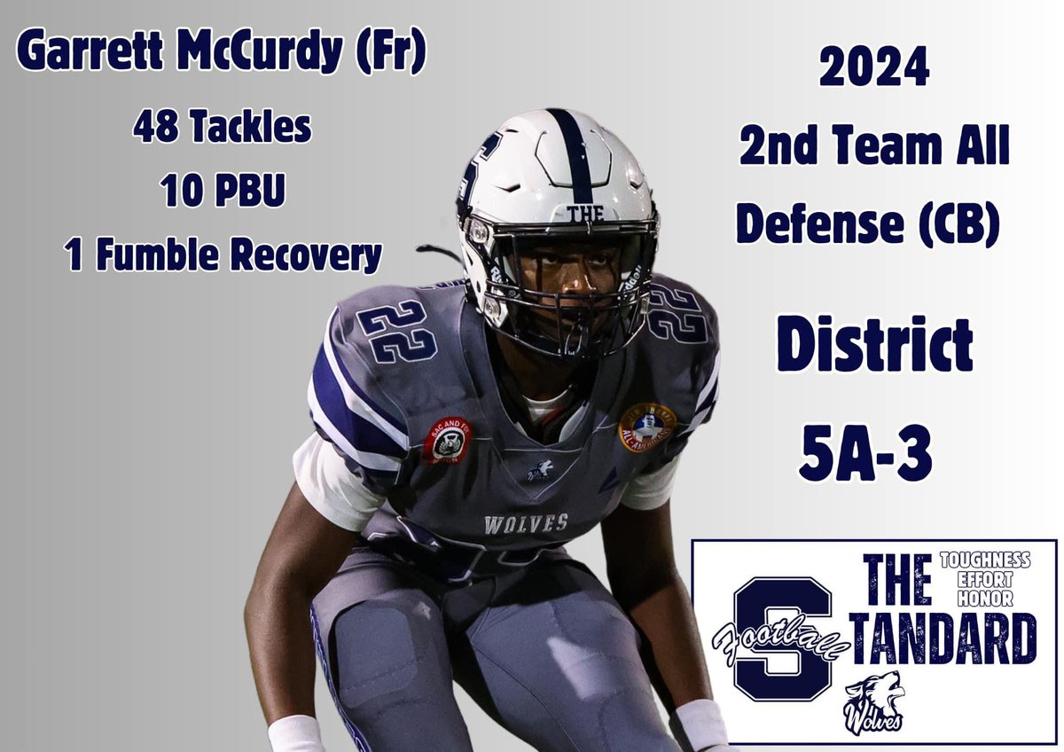 Blessed to make 2nd team as a freshman