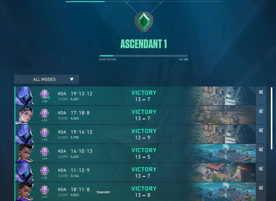 RetoreeVal's tweet photo. Finally back in asc now that I have time to play :3 https://t.co/tbCQWIO4e5