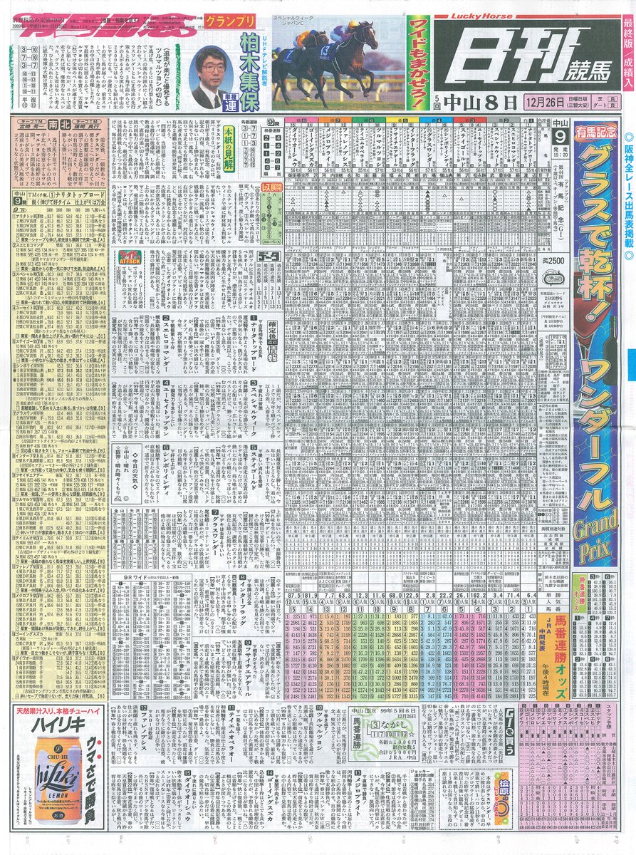 日刊競馬で振り返る有馬記念」。今回は1999年を取り上げます。リプライ