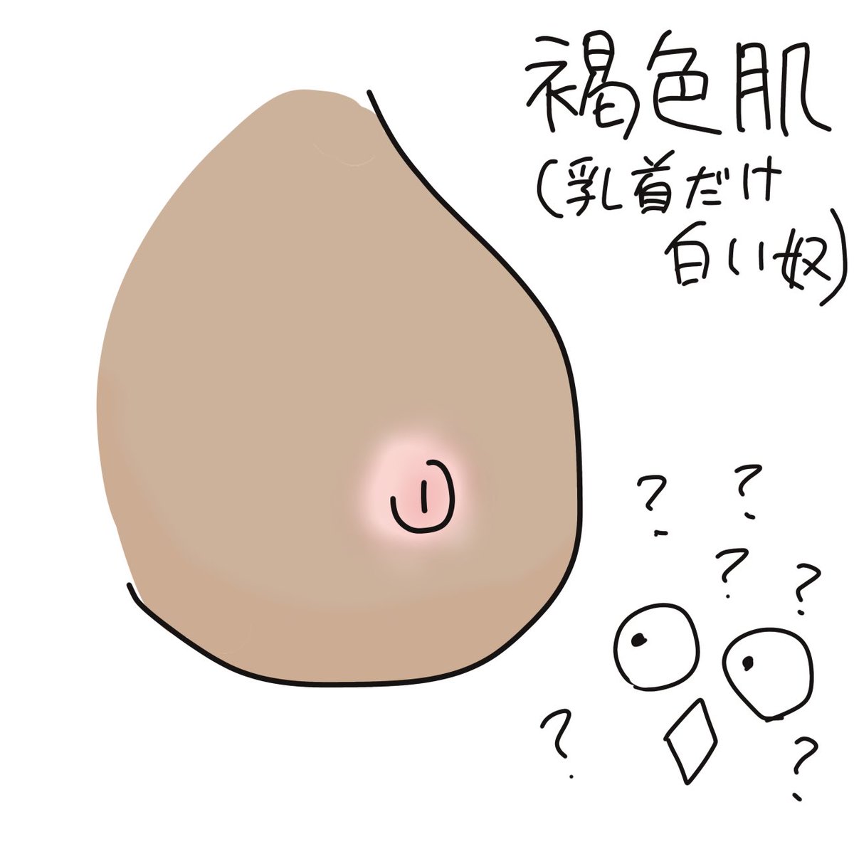 自分はこういう認識なので、これだと頭バグるってだけのハナシ
否定の意味は勿論ございません 