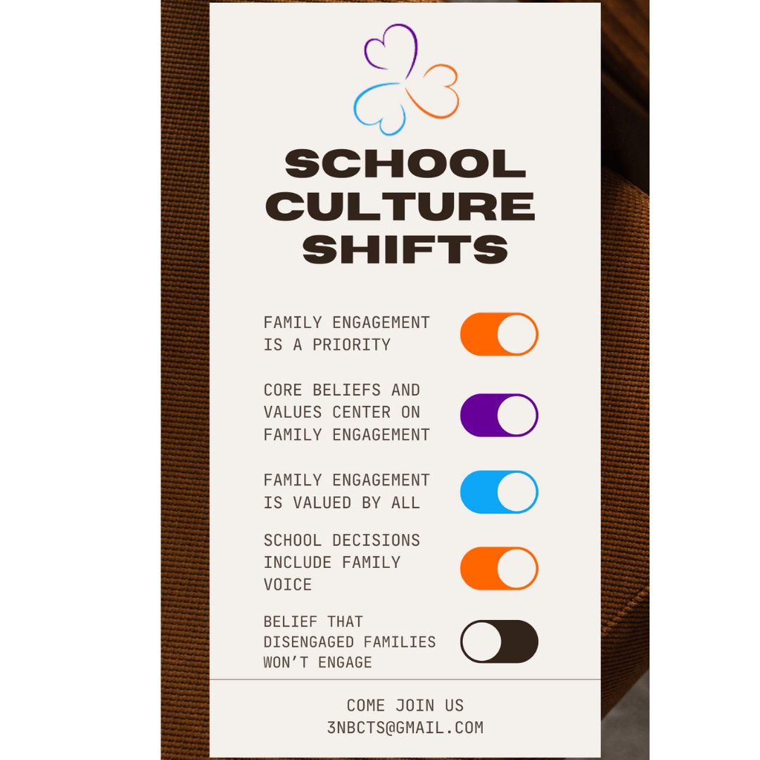 3Nbcts's tweet photo. Culture can derail an initiative or open doors. As schools develop a culture of engaging all families, families will be strengthen and our student attendance efforts and academic interventions will succeed.  #3nbcts #studentattendance #familyengagement https://t.co/DOe1YgWdnu