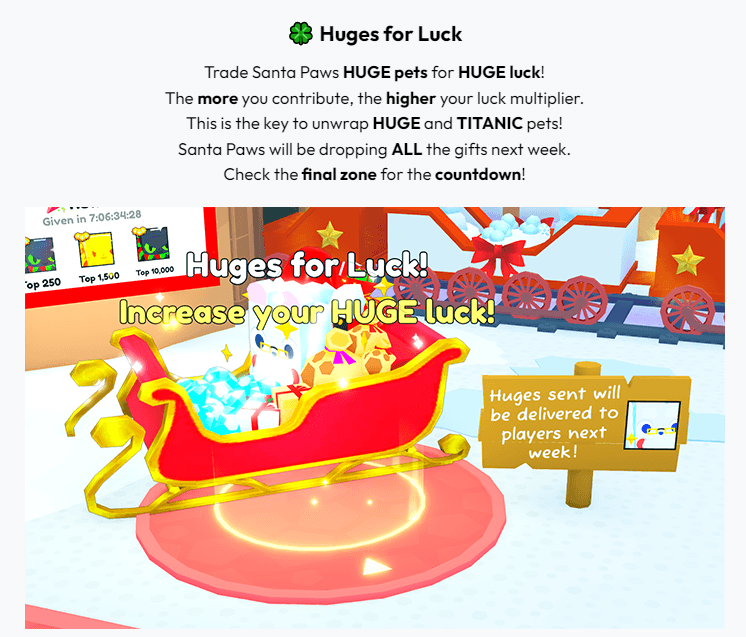 DudeHmoob's tweet photo. Everyone here thinks they're going to be mailing the Huges out to everyone come update time.

The keyword here is "dropping." 

How much you wanna bet there's going to be a mini-game or a mechanic like last year where you have to Chase Santa Paws around for a Huge drop. https://t.co/kpk5cFFr04