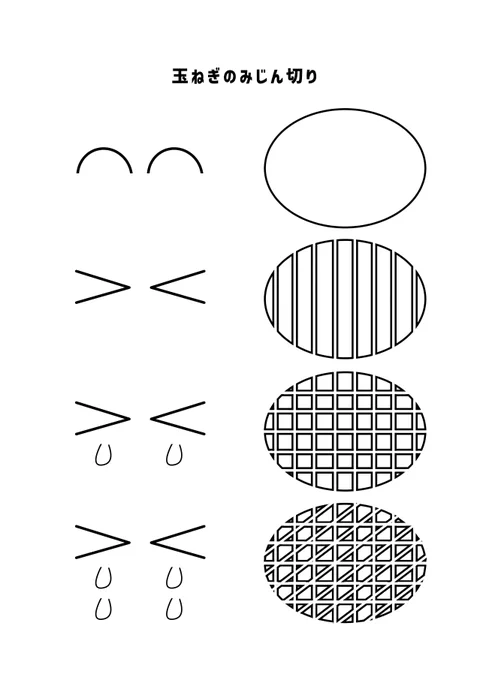玉ねぎのみじん切り
#現代4コマ 