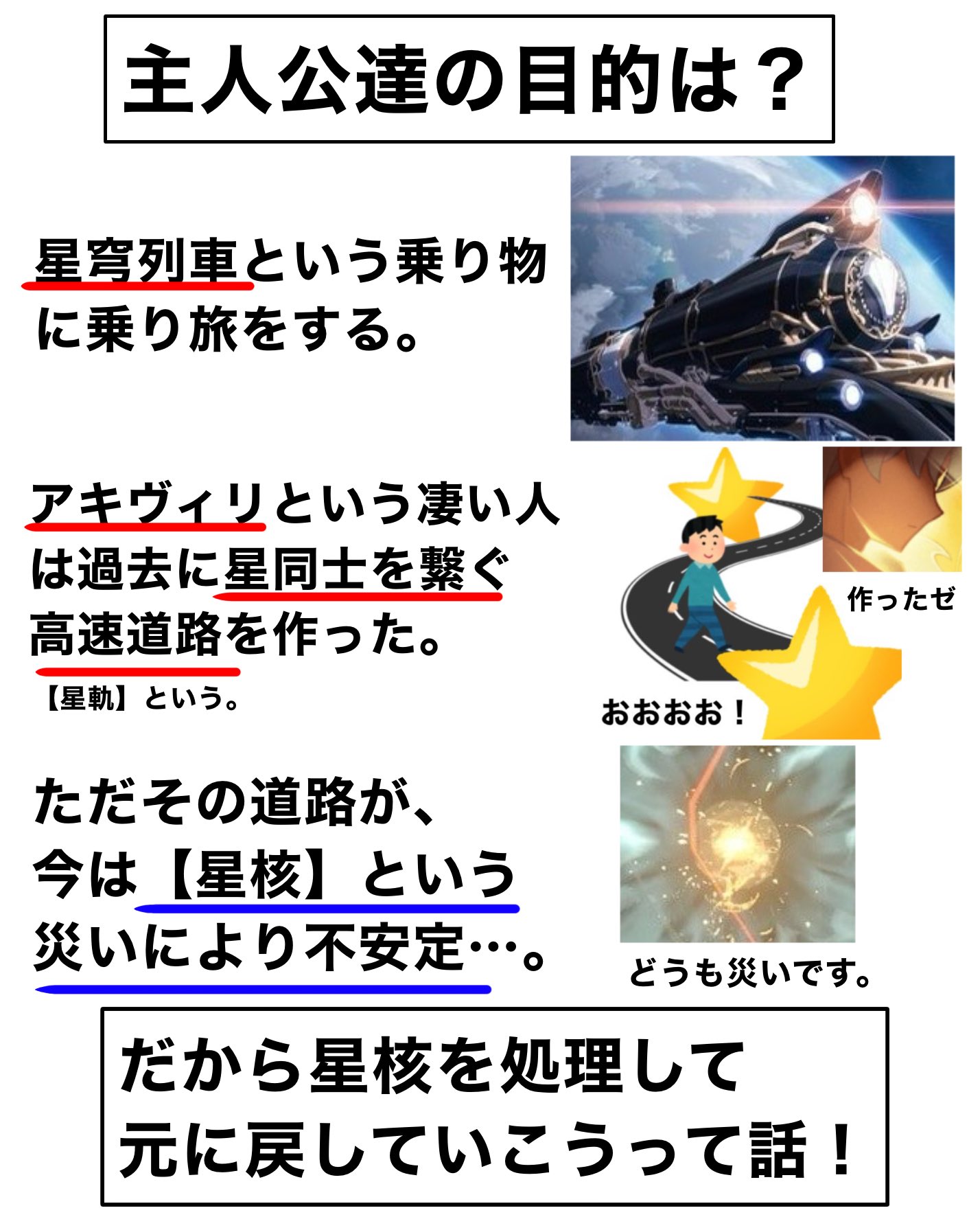 怪文書code26710 on X: 