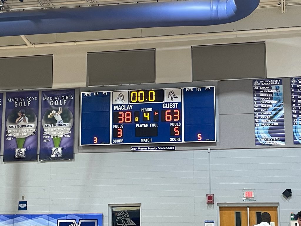 Normally don’t post about my basketball but we played a game time tonight and we won by 25
 I scored 21pts and pulled down 8 rebounds