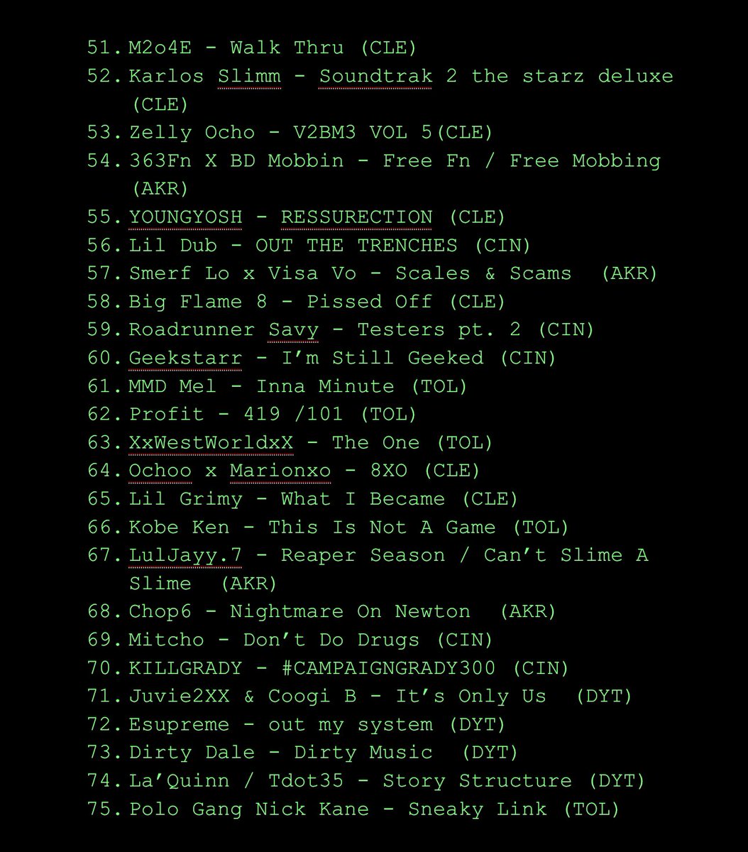 dubbobubbo's tweet photo. One hundred of my favorite Ohio rap projects from this year https://t.co/x6tpAjO8pm