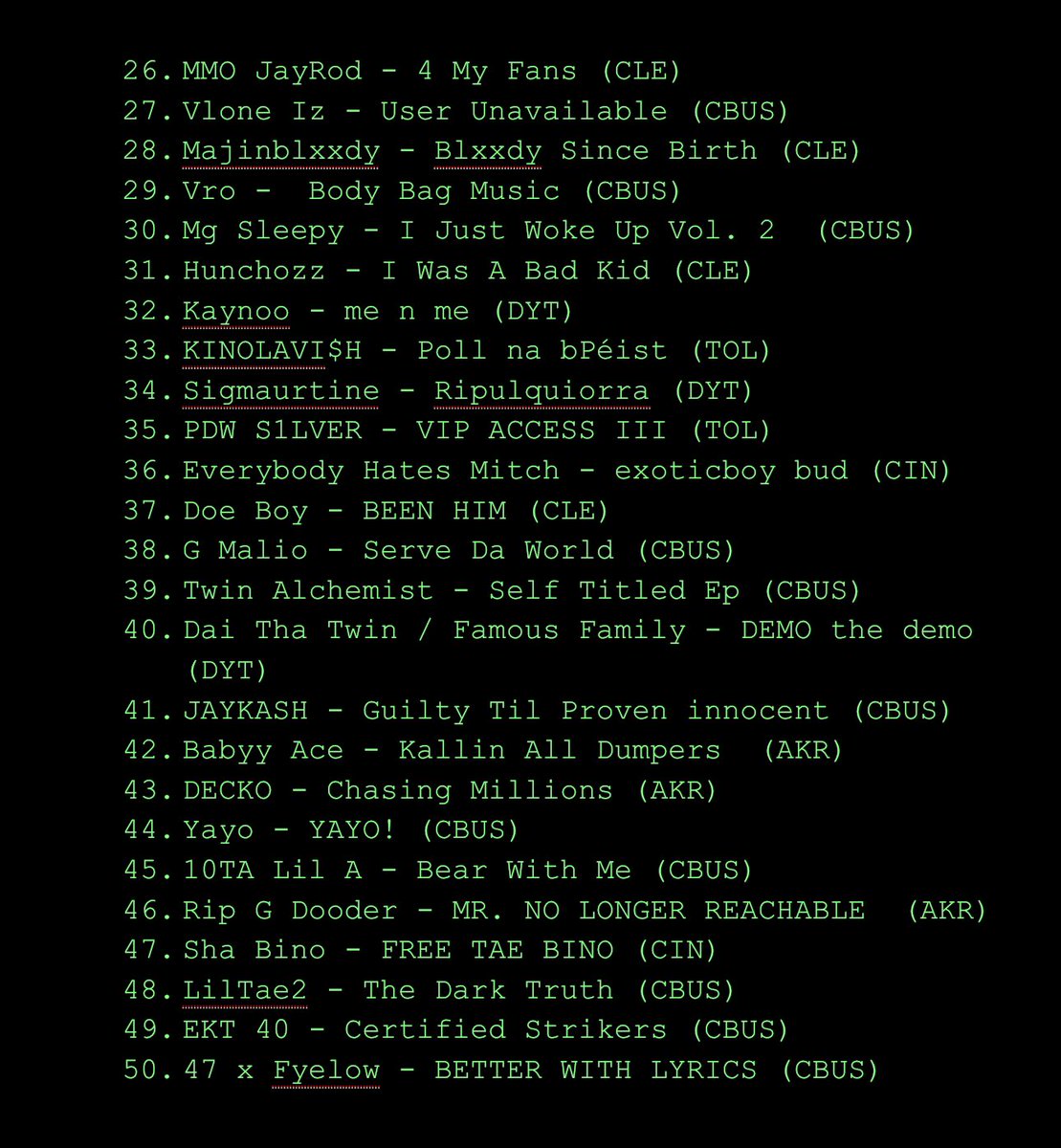 dubbobubbo's tweet photo. One hundred of my favorite Ohio rap projects from this year https://t.co/x6tpAjO8pm