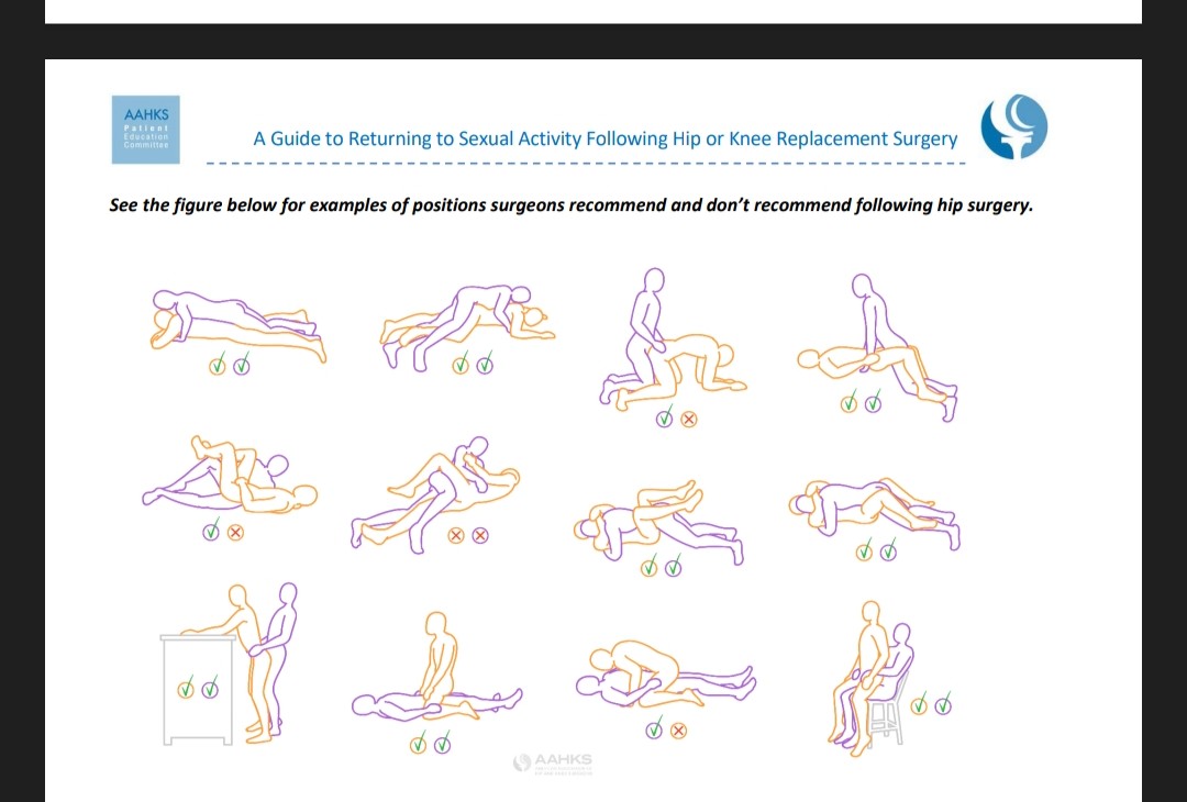 AZUEMD's tweet photo. Como cuando descubres qué hay un Kamasutra para los postoperados de cadera 🤯🤯🤯🤯 https://t.co/8ivBZSRPcn