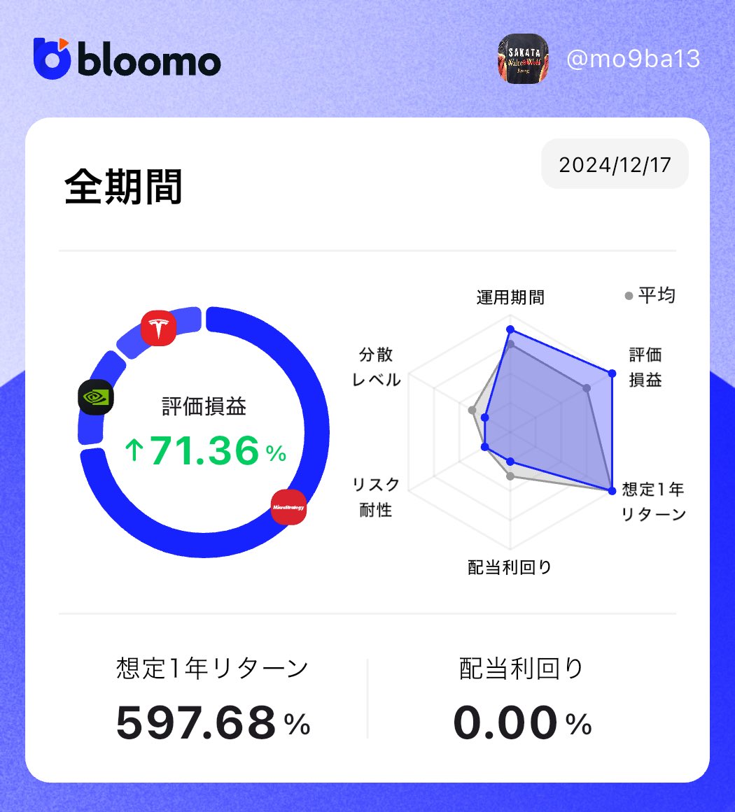 mo9ba2's tweet photo. ダウンロード
https://t.co/d89AuOBrmg

サービス紹介
https://t.co/vMtVKQuPjq

#bloomo #ブルーモ https://t.co/1DaovCOtKC