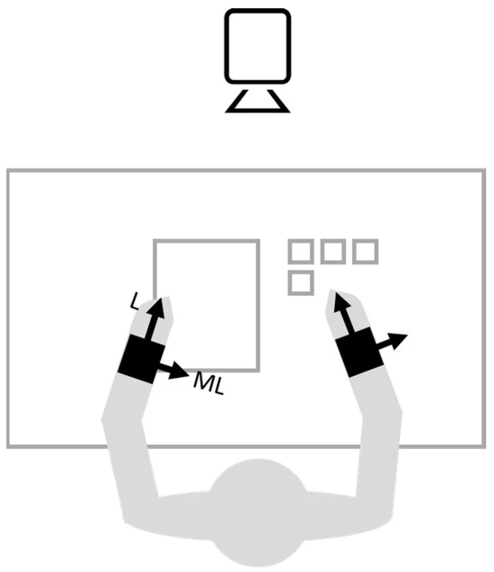 Sensors_MDPI's tweet image. Sensor-Based Quantitative Assessment of Children’s Fine Motor Competence: An Instrumented Version of the Placing Bricks Test
mdpi.com/1424-8220/24/7…
#inertialsensors #motor