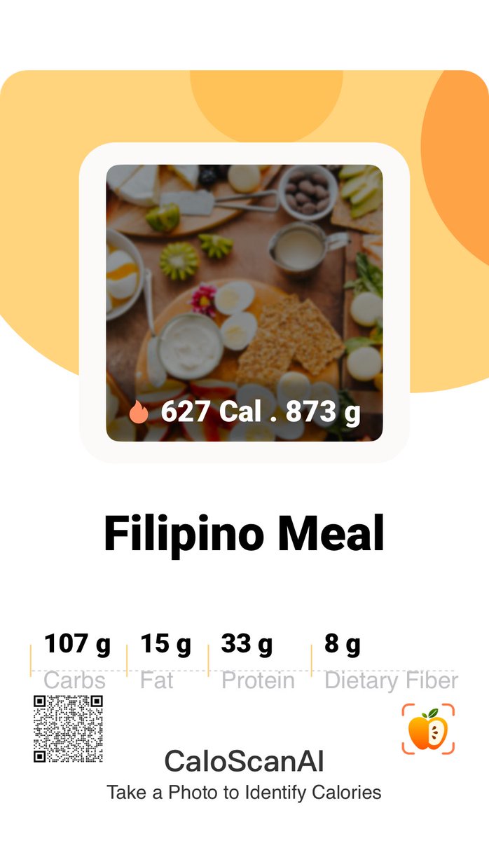docgetslost's tweet photo. Trying AI to compute my daily calories https://t.co/XWeOOkRdlH