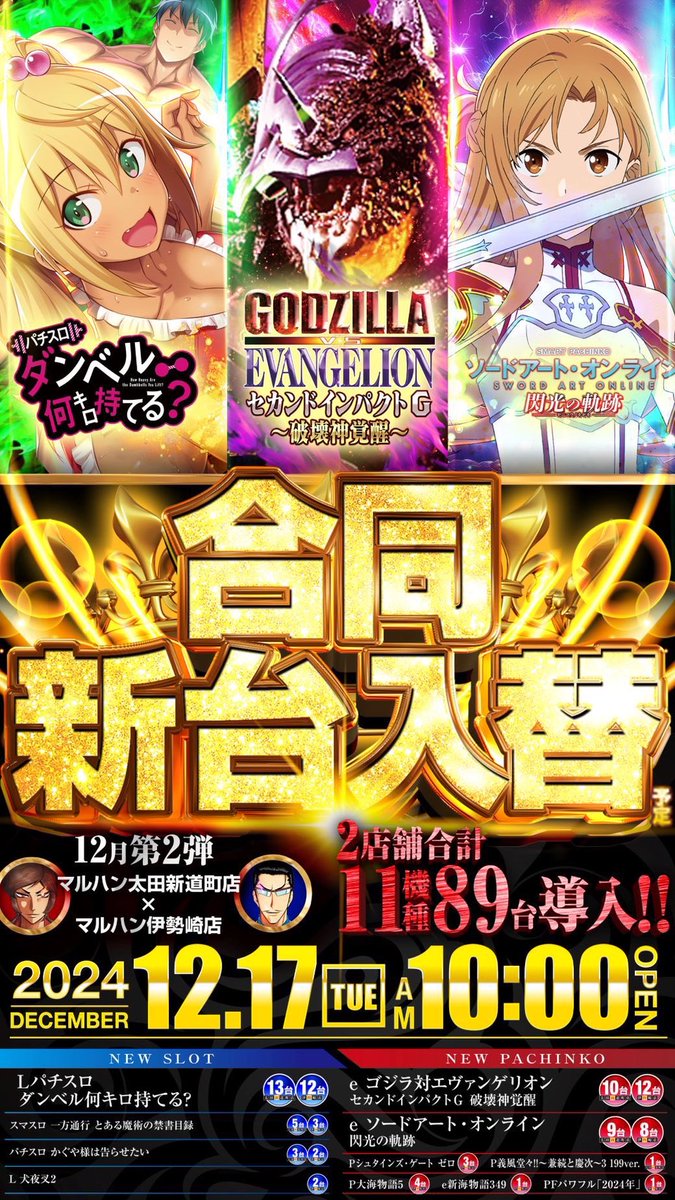 OTASHINDOCHO's tweet image. ✨合同新台入替初日✨
朝からたくさんのお客様にご来店いただきありがとうございます💛

そしてなんとキッチンカースズナリ様(@car_suzunari )が出店中です😊
私、Jはホワイトチョコクリームとカスタードを買いました✨
安定の美味しさです🤤
＃マルハン太田新道町
＃新台入替
＃スズナリ