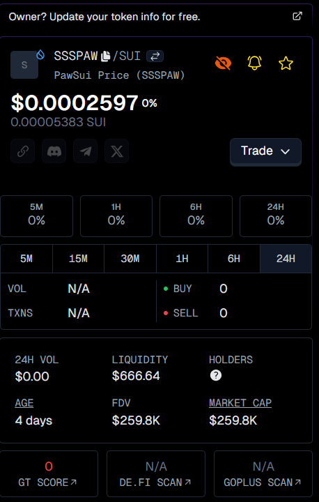 factory_fomo's tweet photo. $SSSPAW is live and trading is live
$SSSPAW is on #SUI
You can trade on.
No Team Share, we are here to support and #Presale #adpp is available in exchange of 5% fee
#SUI #suicommunity https://t.co/uLUK1mQYGx