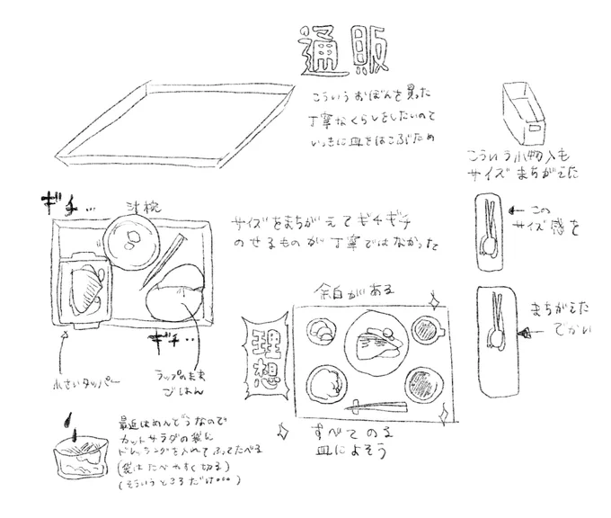 最近のくらし絵日記 