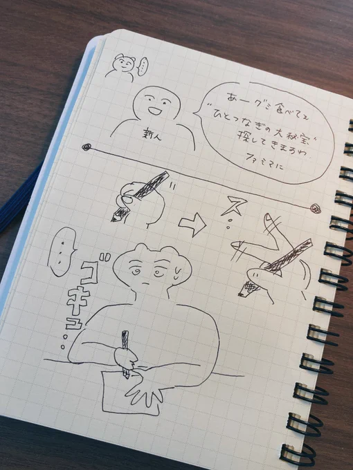 MacBookで仕事したあと、ペンで絵描いてると無意識に拡大しようとしてしまい、「....!」となる 