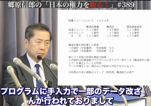 tokyucommunity's tweet photo. 東急ドエル・アルス世田谷フロレスタ
理事長や郷原信郎弁護士による会見

竣工図を管理組合は引渡されてない
真北14度ずれ
日影規制 高さ制限 違法建築 
施工不良
構造計算書が1部手入力で補正 
耐震不足

設計施工 #東急建設
事業主 #東急不動産 #BRANZ
#環七 #緊急輸送道路 
https://t.co/21ZYkPxltG https://t.co/nt5mQNyvlq