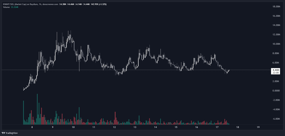 igabs23.smol tweet media
