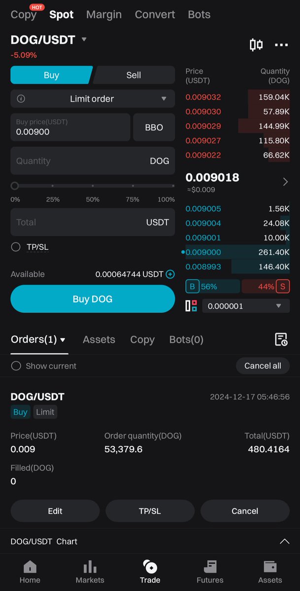 Ed Lo (盧諾德) tweet media