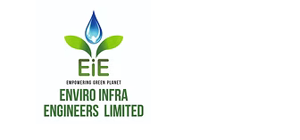 Enviro Infra Engineers Limited (EIEL): Detailed Analysis Business Focus ...