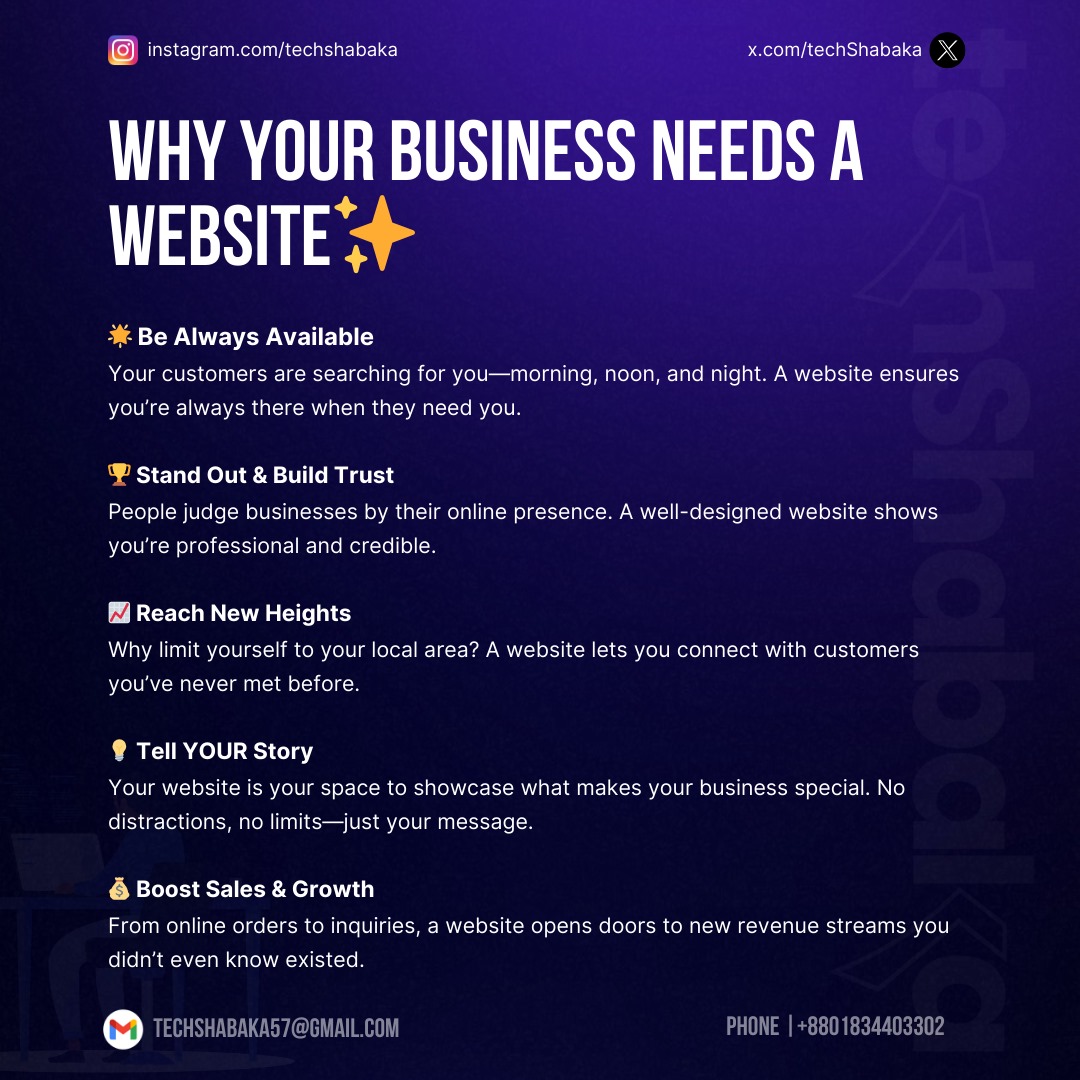 techShabaka's tweet photo. Does your business have a website? 🌐

In today’s digital age, a website is a must to:
✔️ Reach more customers
✔️ Build trust &amp; credibility
✔️ Showcase products/services 24/7
Let us help you grow online! 🚀 
#WebDesign #BusinessGrowth https://t.co/dOGEIgfGuD